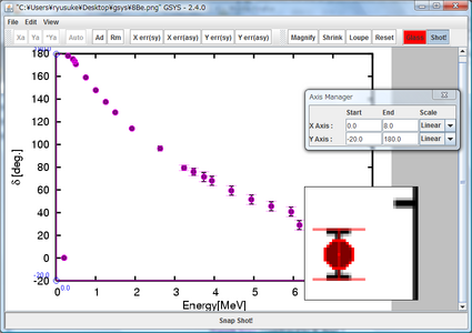 Graph Suchi Yomitori System (GSYS)