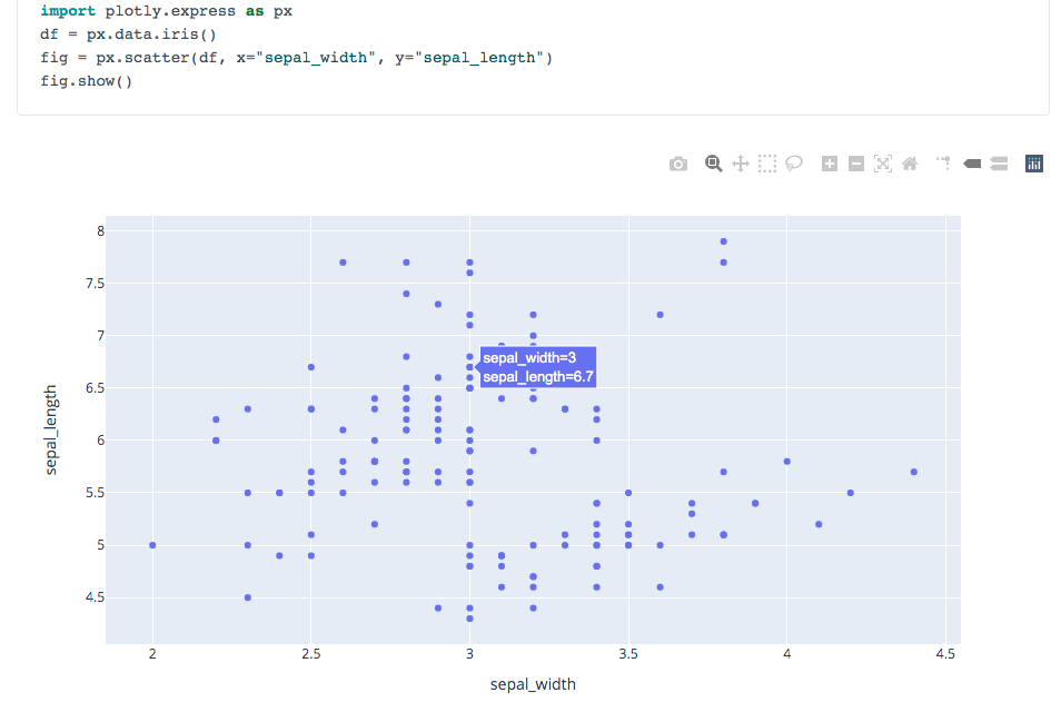 Plotly